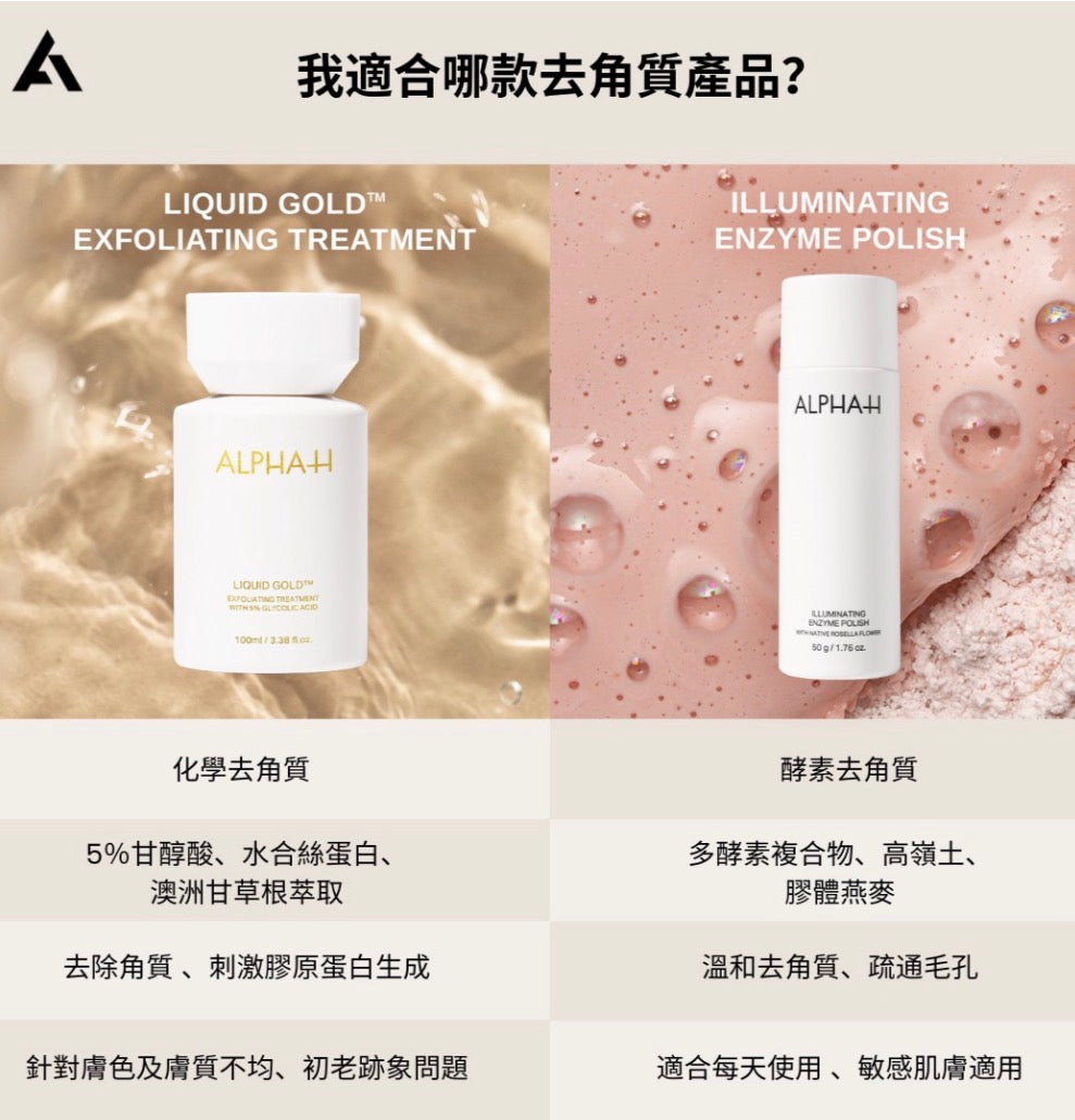 Hakme 護膚小貼士:比較 ALPHA-H 黃金精華液與微細磨砂酵素洗面粉的分別,幫助你根據膚質與需求,選擇最適合的溫和去角質產品。