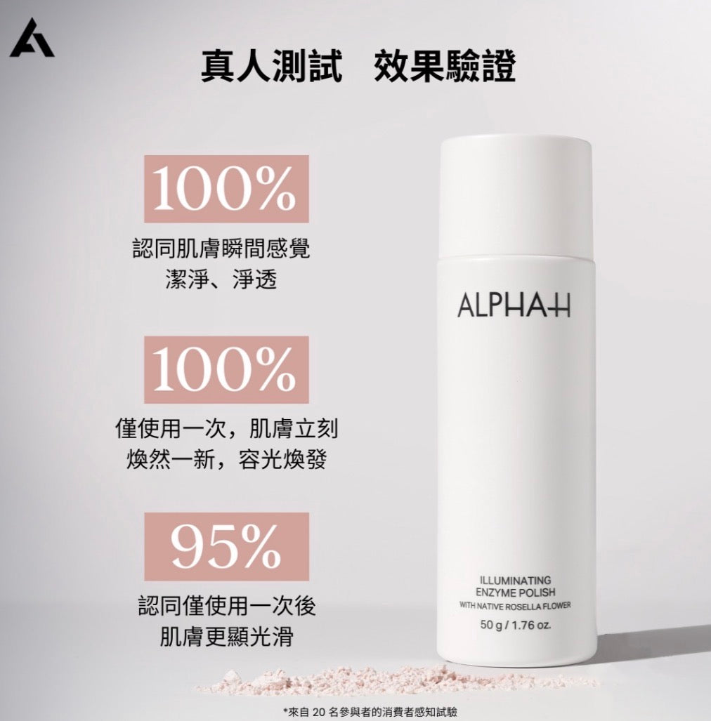 ALPHA-H 微細磨砂酵素洗面粉主要成分介紹，蘊含多酵素複合物、高嶺土、米粉、燕麥及洛神花，溫和溶解死皮同時抗氧保濕。