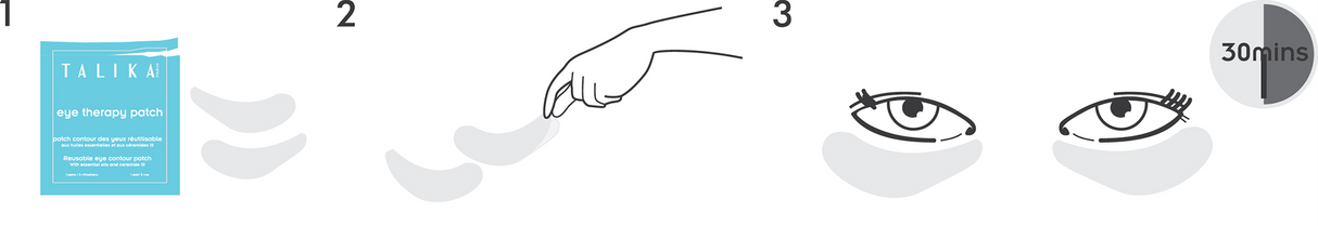 Talika 可重用眼膜使用教學：第一步敷於眼底 30 分鐘，第二步撕下後放回透明膠片及專用盒中儲存，可重複使用。